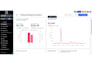 ghl custom app development ghl api integration ghl marketplace apps